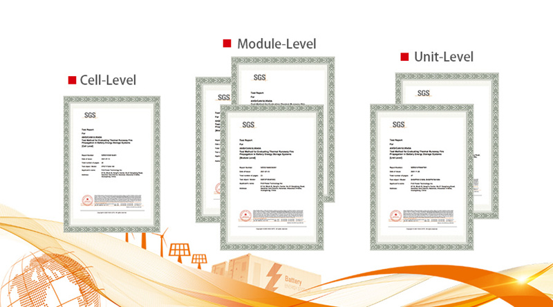 Sacred Sun Energy Storage Products obtained UL9540A International Standard Certification