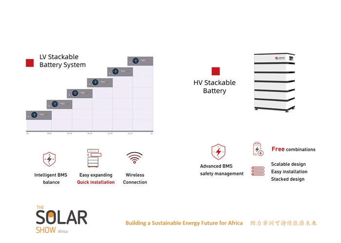 Sacred Sun attended the Solar & Storage Live Africa 2025, and contributed to the sustainable energy future of Africa
