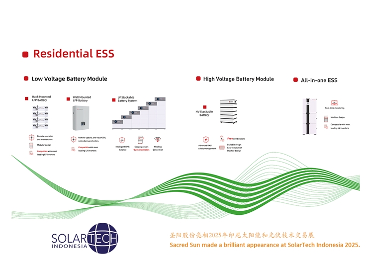 Sacred Sun made a brilliant appearance at Solartech Indonesia 2025, and lead Asia-Pacific\s Green Energy Transition