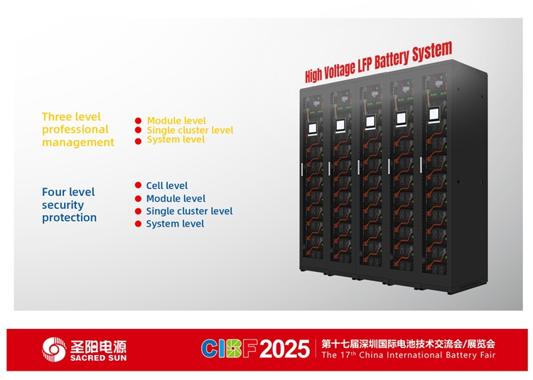 UPS High Voltage DC Power Supply Solution